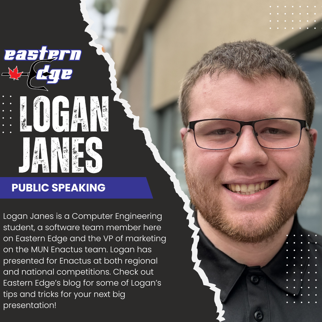 Cover image for Public Speaking