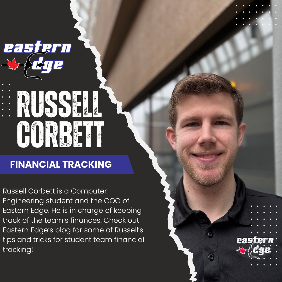 Cover image for How I Built a Structured, Transparent, and Visual Budgeting System in Sheets